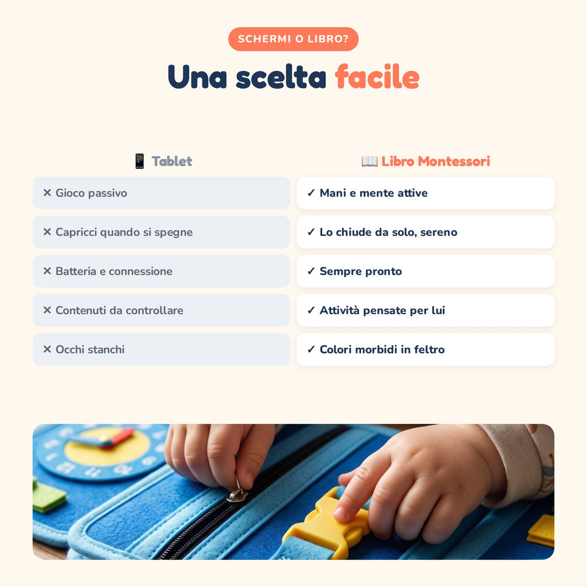 Schermi o libro