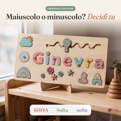 Maiuscolo o minuscolo