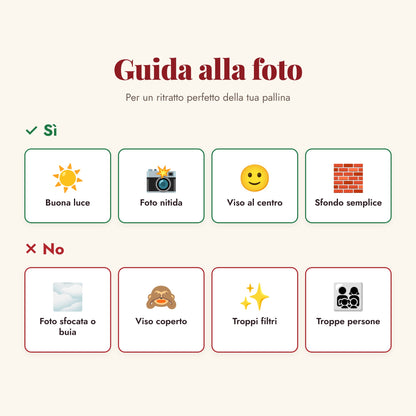 Guida alla foto