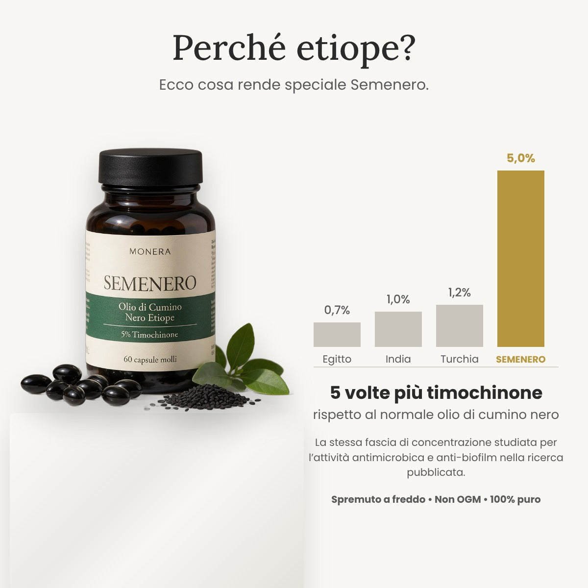 Perché etiope - 5% di timochinone