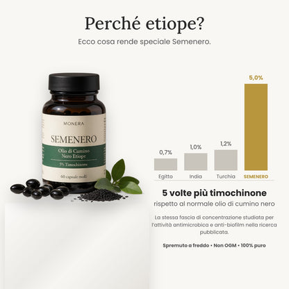 Perché etiope - 5% di timochinone