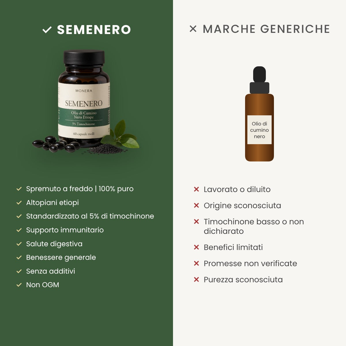 Semenero contro marche generiche