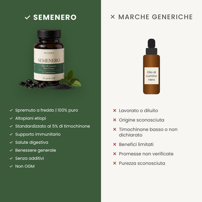 Semenero contro marche generiche