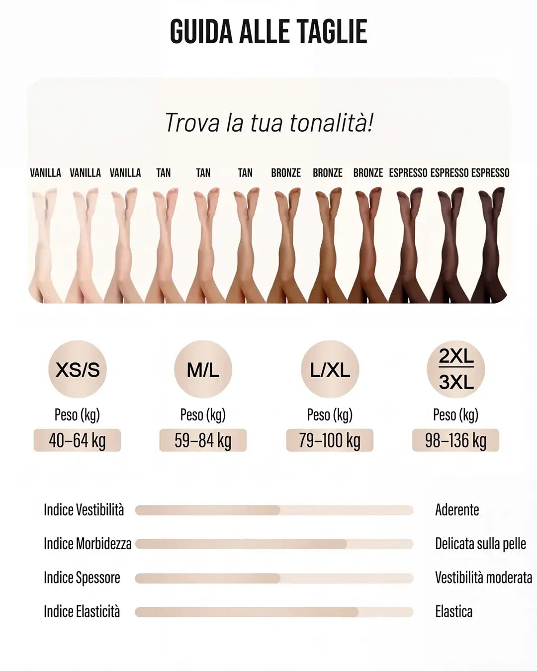 Guida alle taglie e tonalità