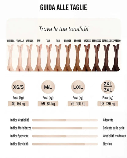 Guida alle taglie e tonalità